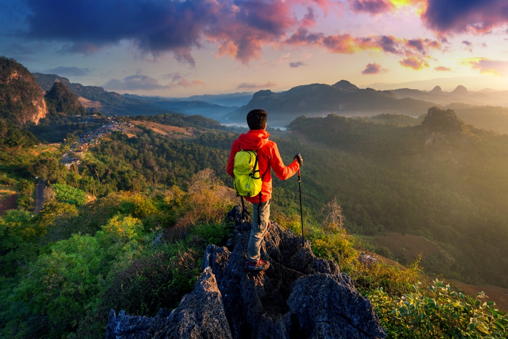 Travel for Entrepreneurs